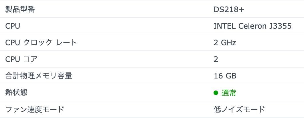 Synology DiskStation DS218+ NAS★メモリ16GB