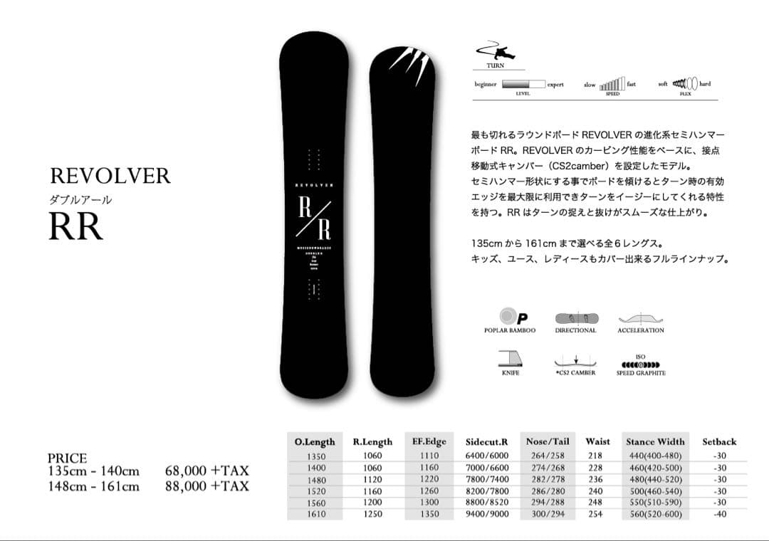 MOSS モス Revolver DoubleR RR 156cm