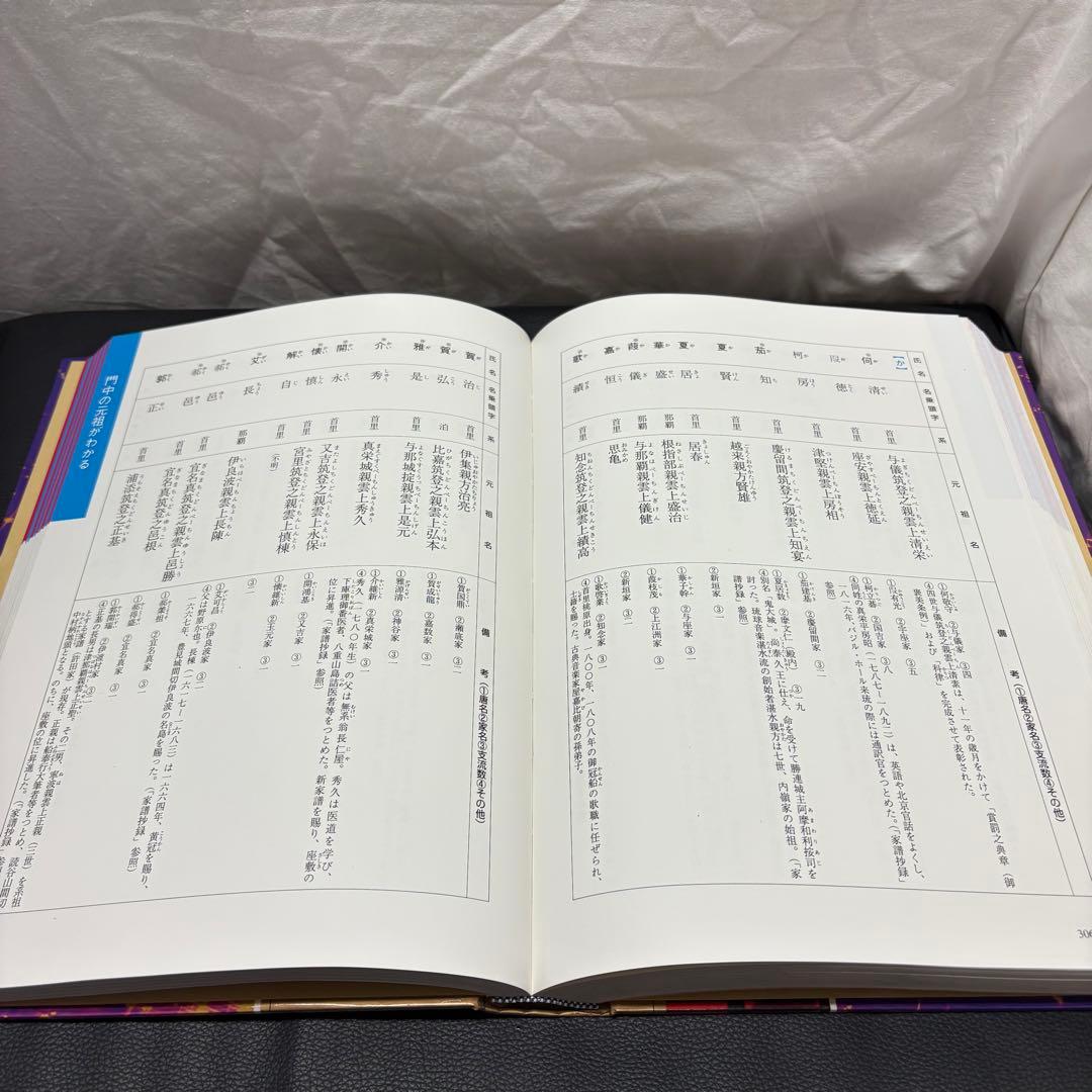 シロアサ 沖縄門中大事典 沖縄家紋集