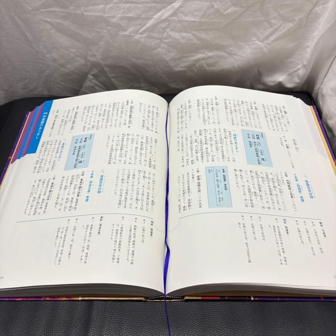 シロアサ 沖縄門中大事典 沖縄家紋集