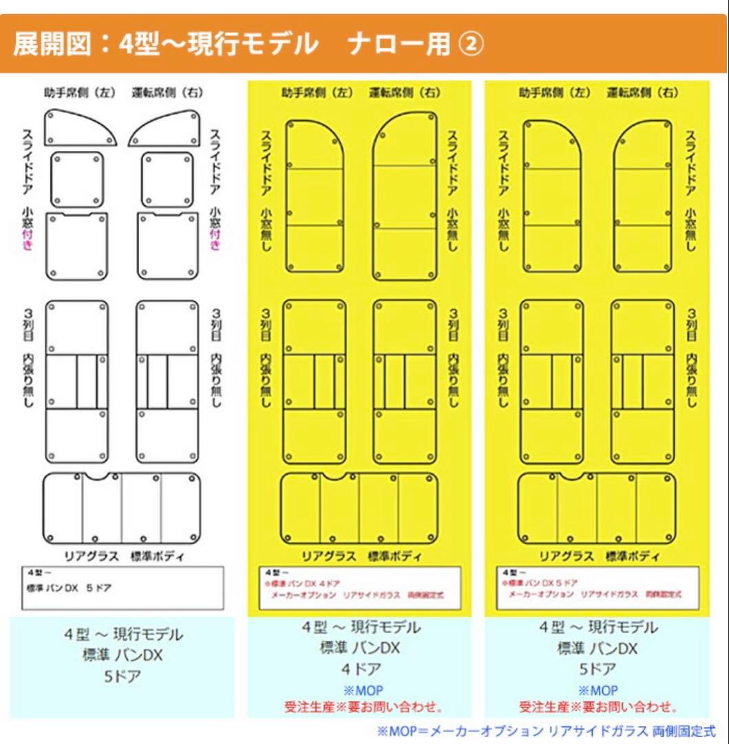 HIACE用 遮光パッド 5面セット　ユーアイビークル　ハイエース