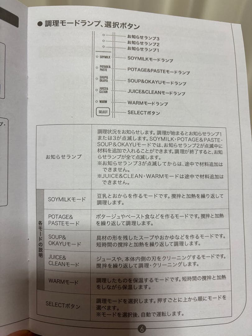 récolte Auto Cooking Pot 自動調理ポット RSY-2(W