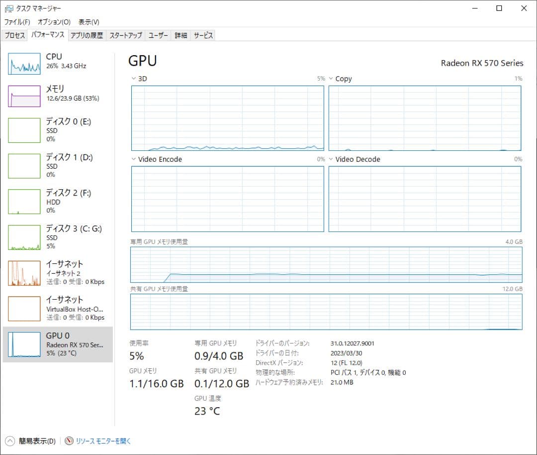 GIGABYTE RX570 グラフィックボード デュアルファン