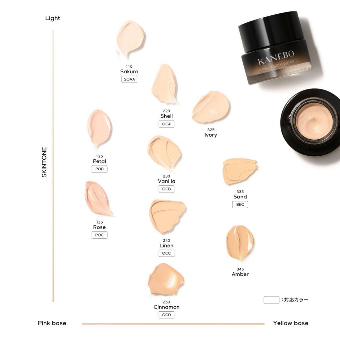 KANEBO ライブリースキンウェアⅡ 240