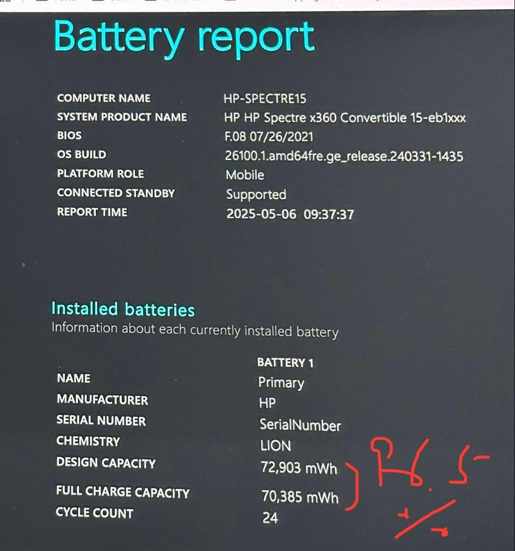 付属品完備　HP Spectre x360 15-eb 15インチ タッチ液晶