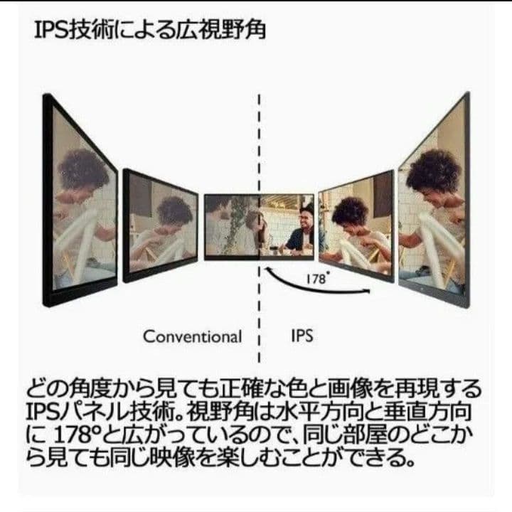 BENQ 27インチ 液晶 ディスプレイ GW2780 モニター IPS