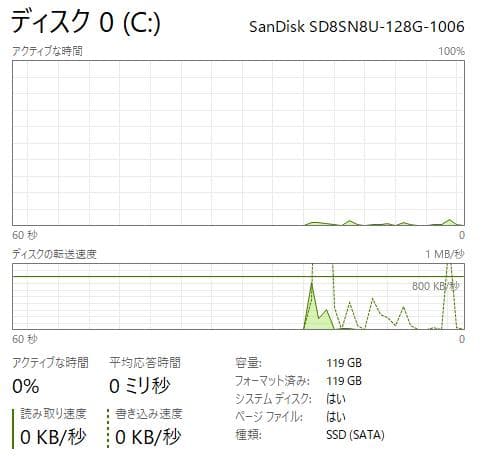 HP ProBook 430 G3、8GB、128GB SSD