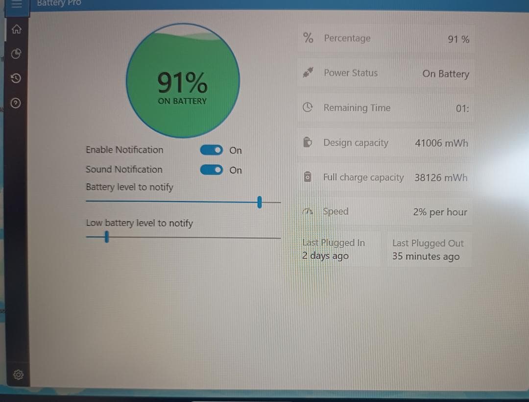 DELL Latitude 3520 第11世代i5搭載
