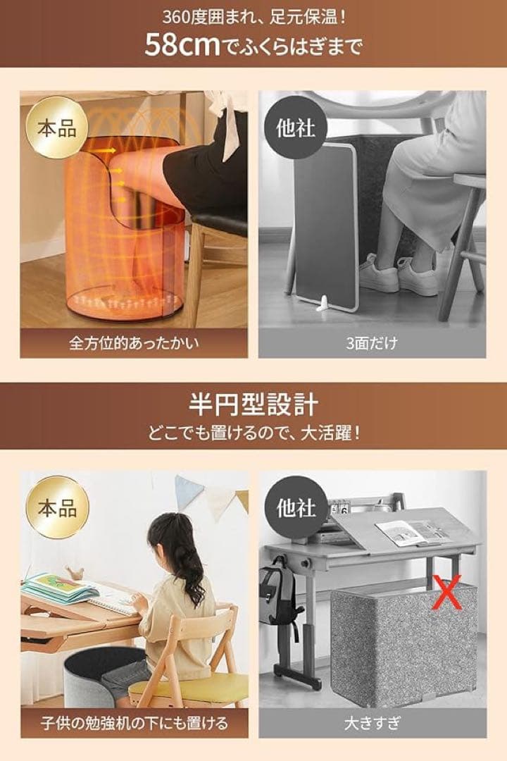 ✨ パネルヒーター ✨デスクヒーター 【筒型 360°発熱&節電対策】