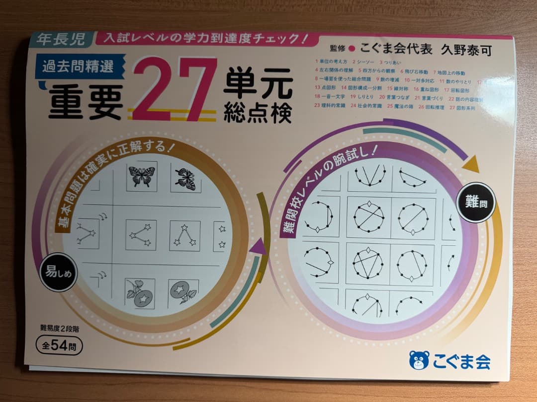 【小学校受験】こぐま会_ひとりでとっくん365日_全12冊とテストのセット