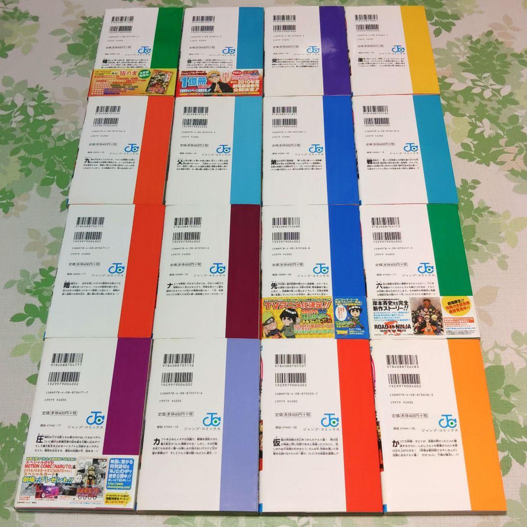 「アニメ化作品」 NARUTO ナルト 1～72巻+外伝　漫画　コミック