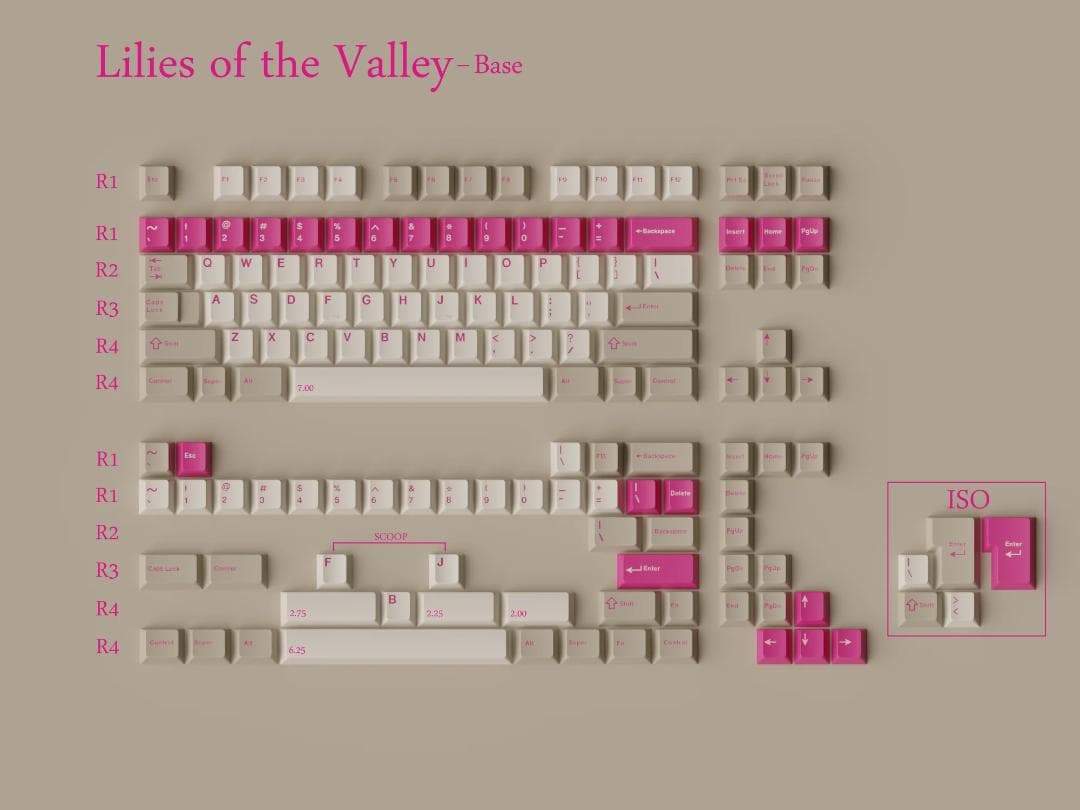 キーボード keykobo Lilies of the Valley Base