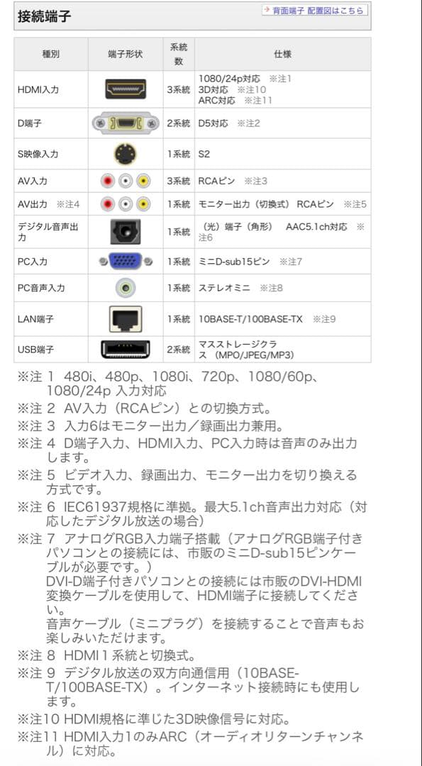 SHARP AQUOS 40インチ クアトロン　LC-40LV3 液晶テレビ