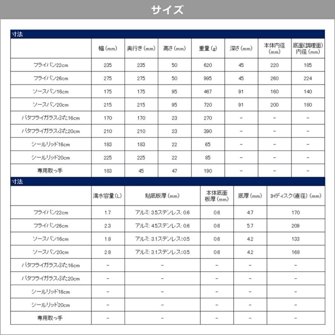 【新品】T-fal インジニオ・ネオ　IHステンレス　エモーション　9点セット