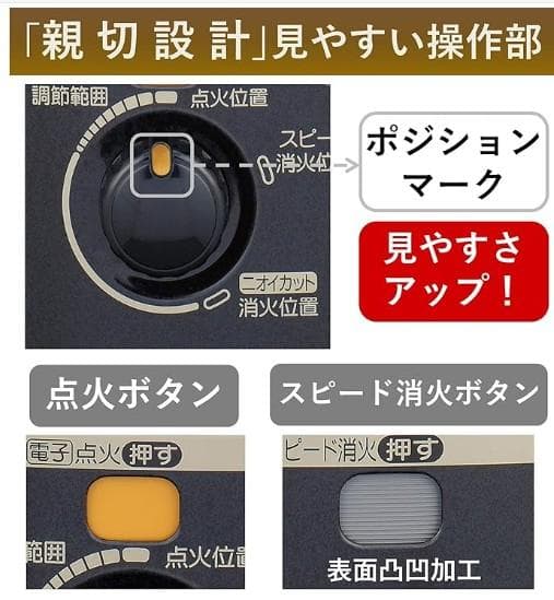 CORONA 石油ストーブ 45.2cm RX-22YA(HD)