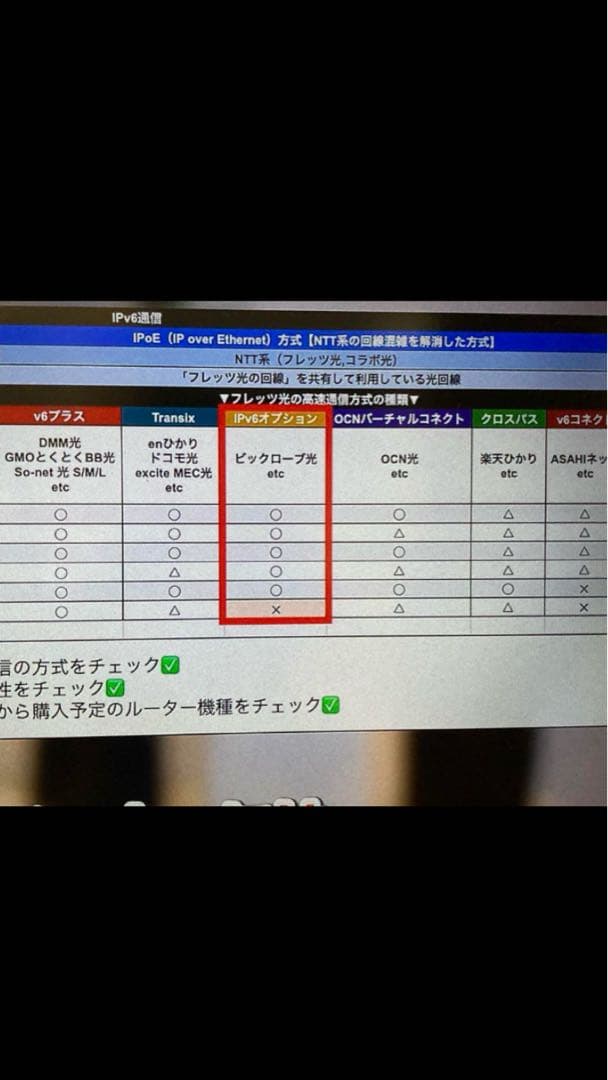 Buffalo WSR-5400XE6 （チタニウムグレー） 無線