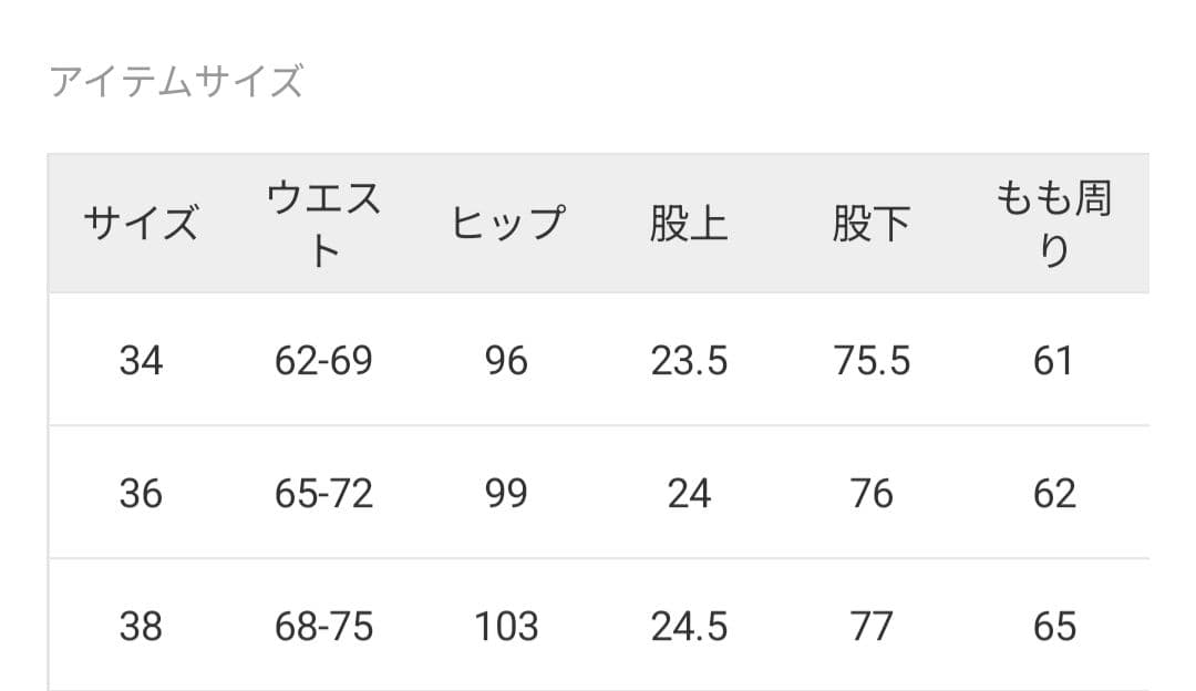 SURT MANNISH BAGGY　デニム　新品