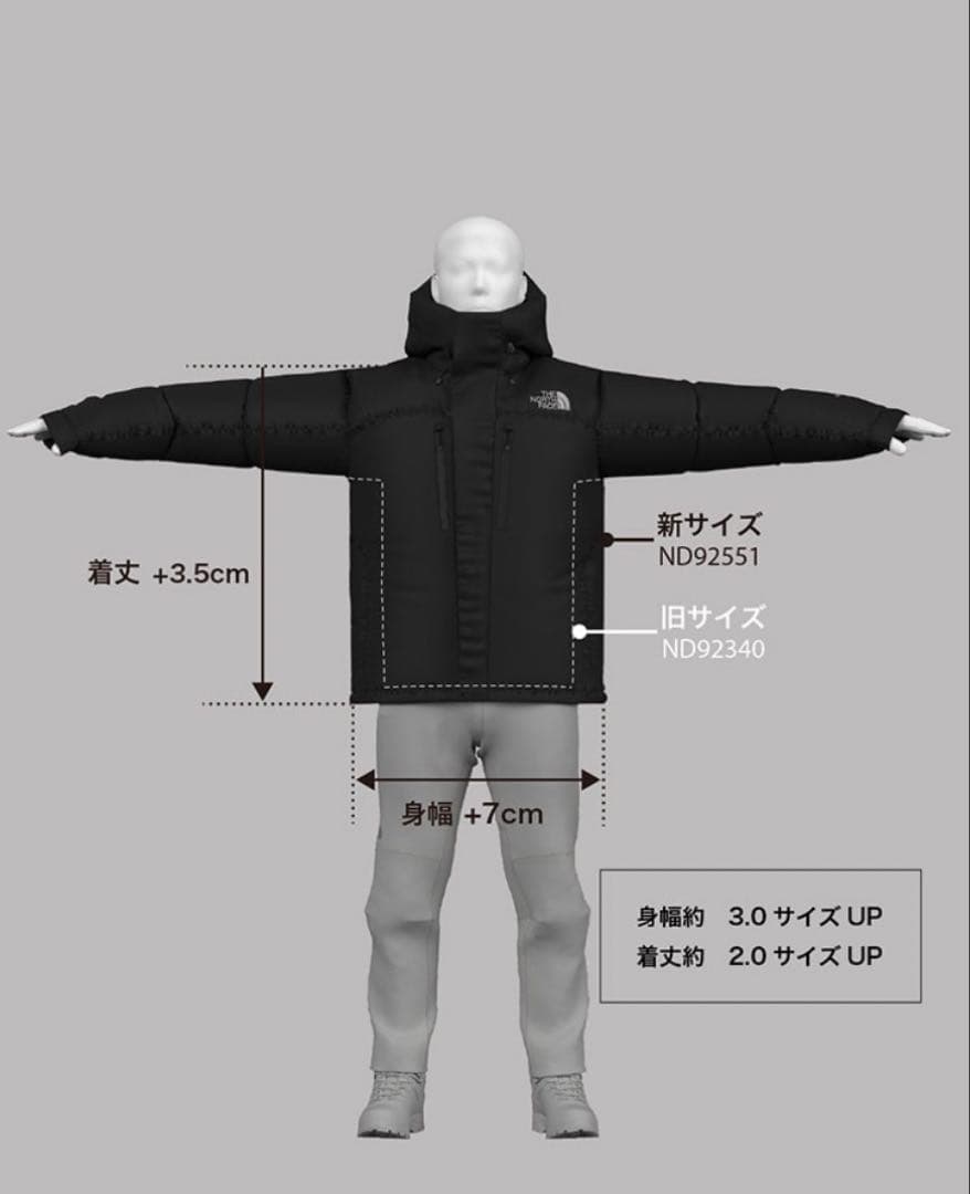 【新品】THE NORTH FACEバルトロライトジャケット ブラック Mサイズ