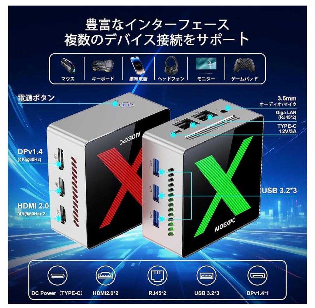 【Win11ミニPC】DDR5 12GB 256GB SSD