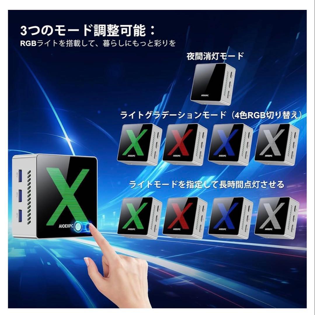 【Win11ミニPC】DDR5 12GB 256GB SSD