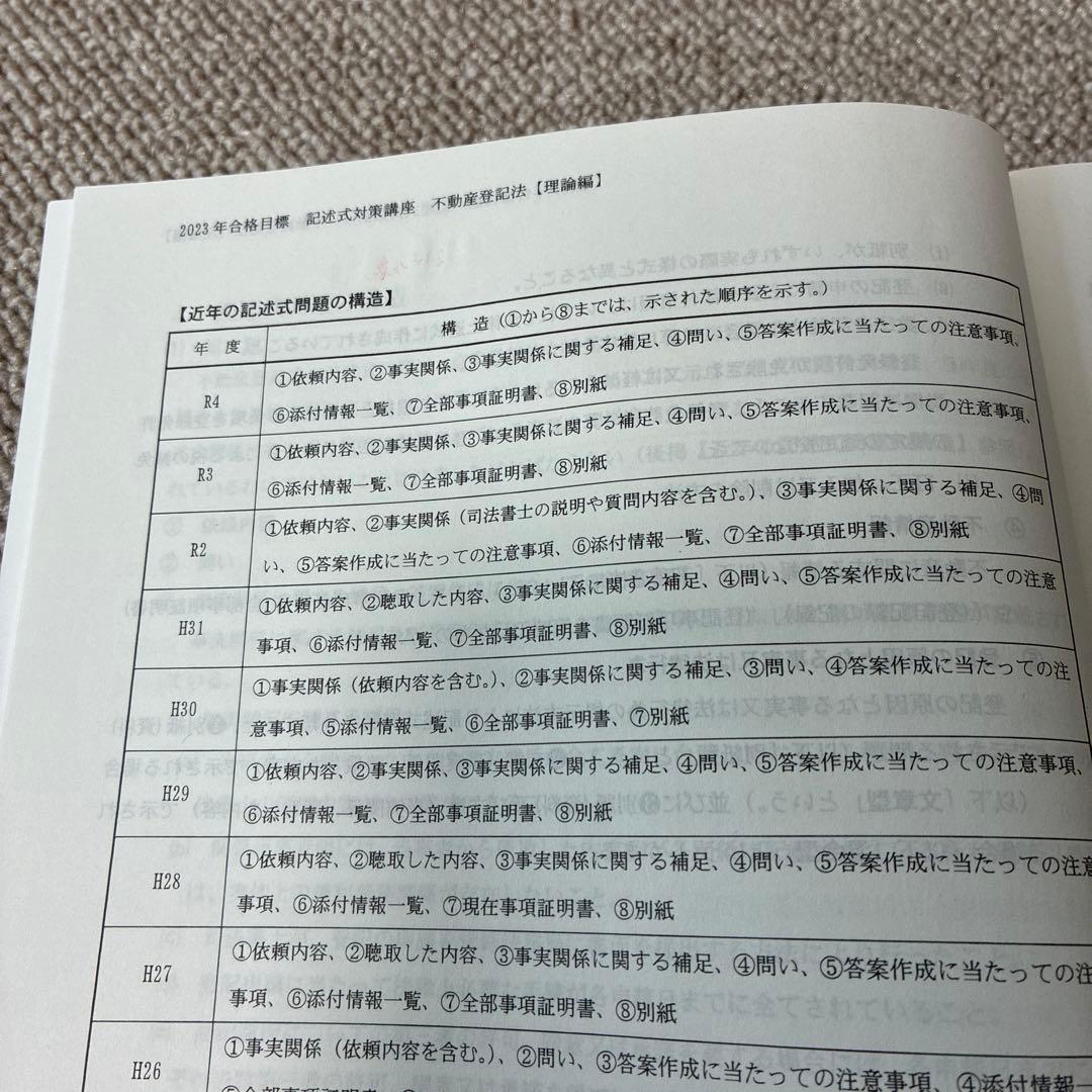 ＴＡＣ司法書士　記述式対策講座　姫野講師