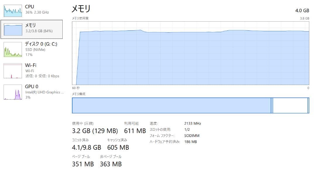 Lenovo IdeaPad S340-14WL SSD バッテリー残量約86%