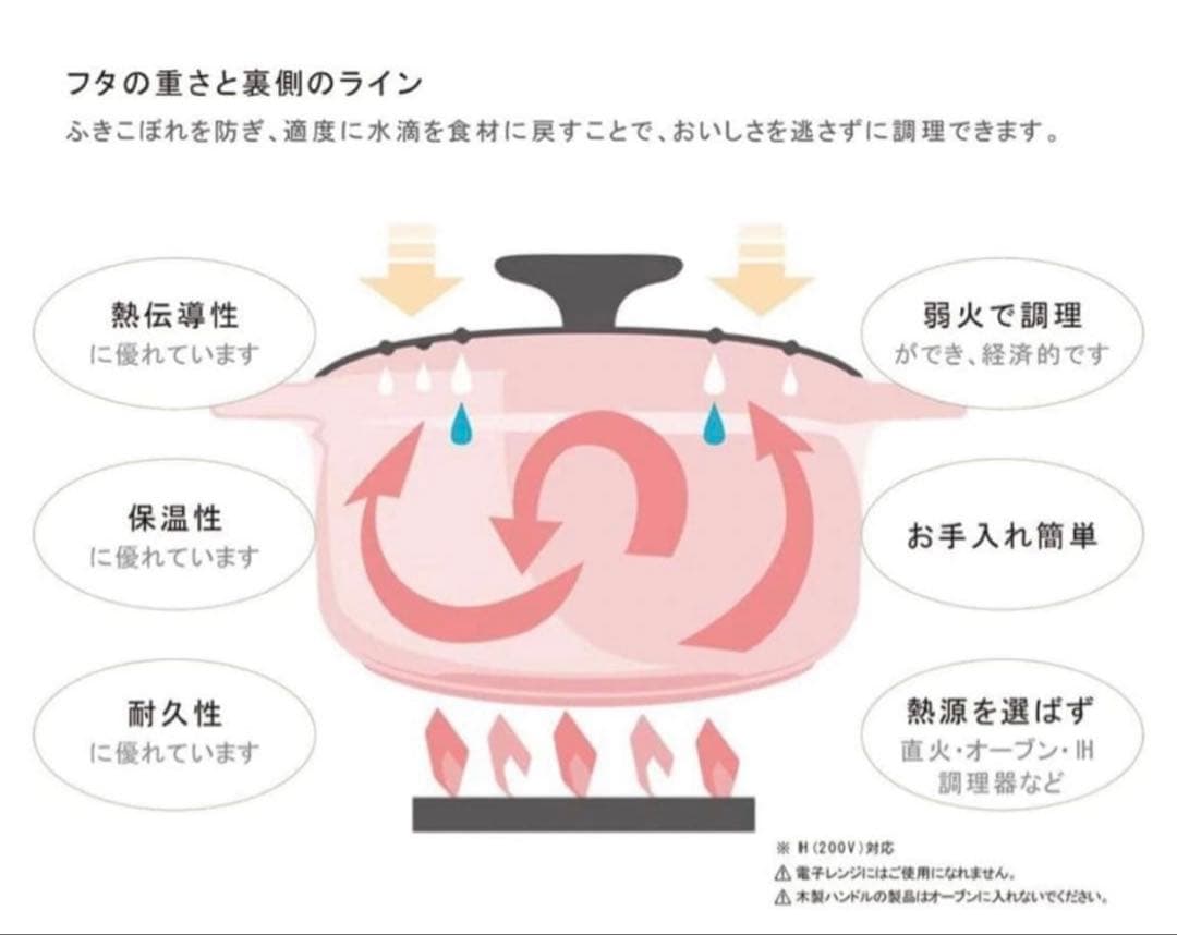 Chasseurサブライムラウンドキャセロール 18cm セレスティアルグレー