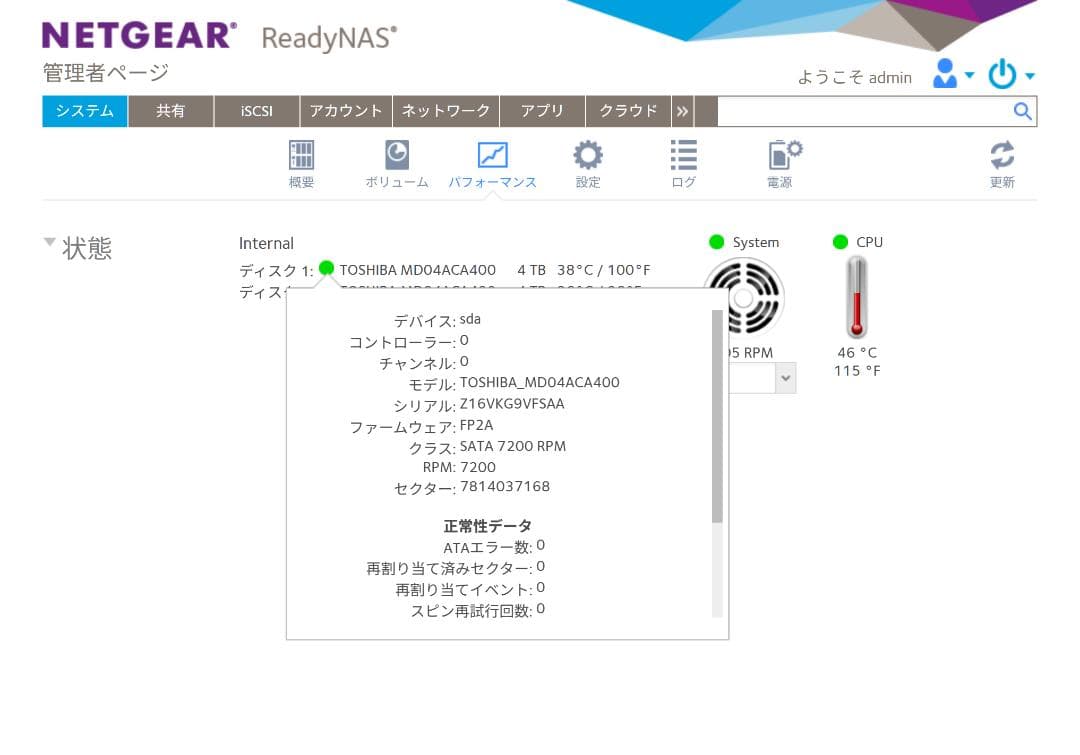 NETGEAR ReadyNAS RN212 8TB付属（4TB × 2）