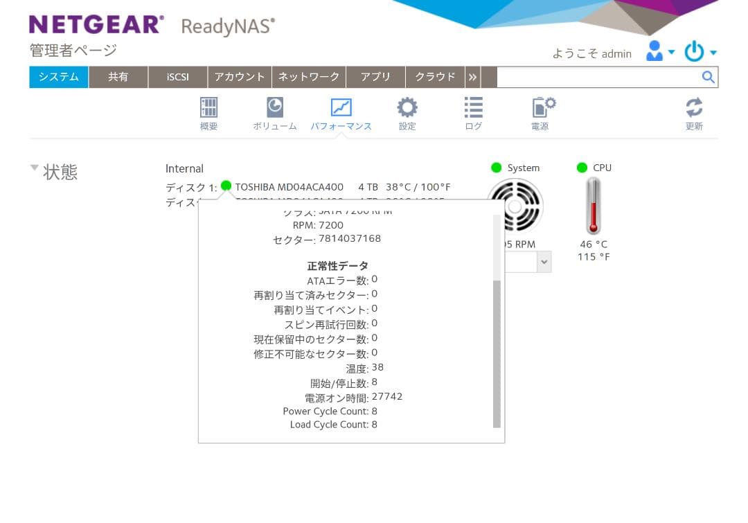 NETGEAR ReadyNAS RN212 8TB付属（4TB × 2）