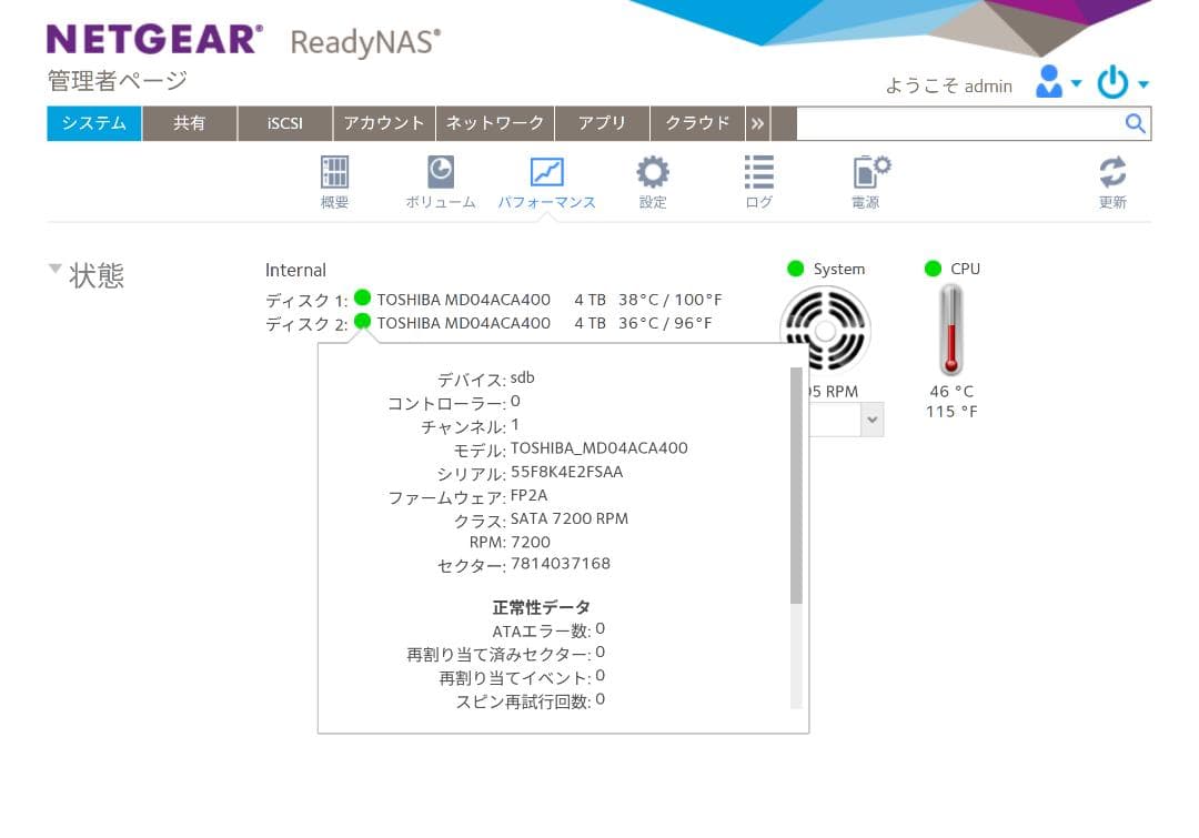 NETGEAR ReadyNAS RN212 8TB付属（4TB × 2）
