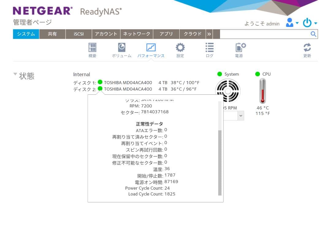 NETGEAR ReadyNAS RN212 8TB付属（4TB × 2）