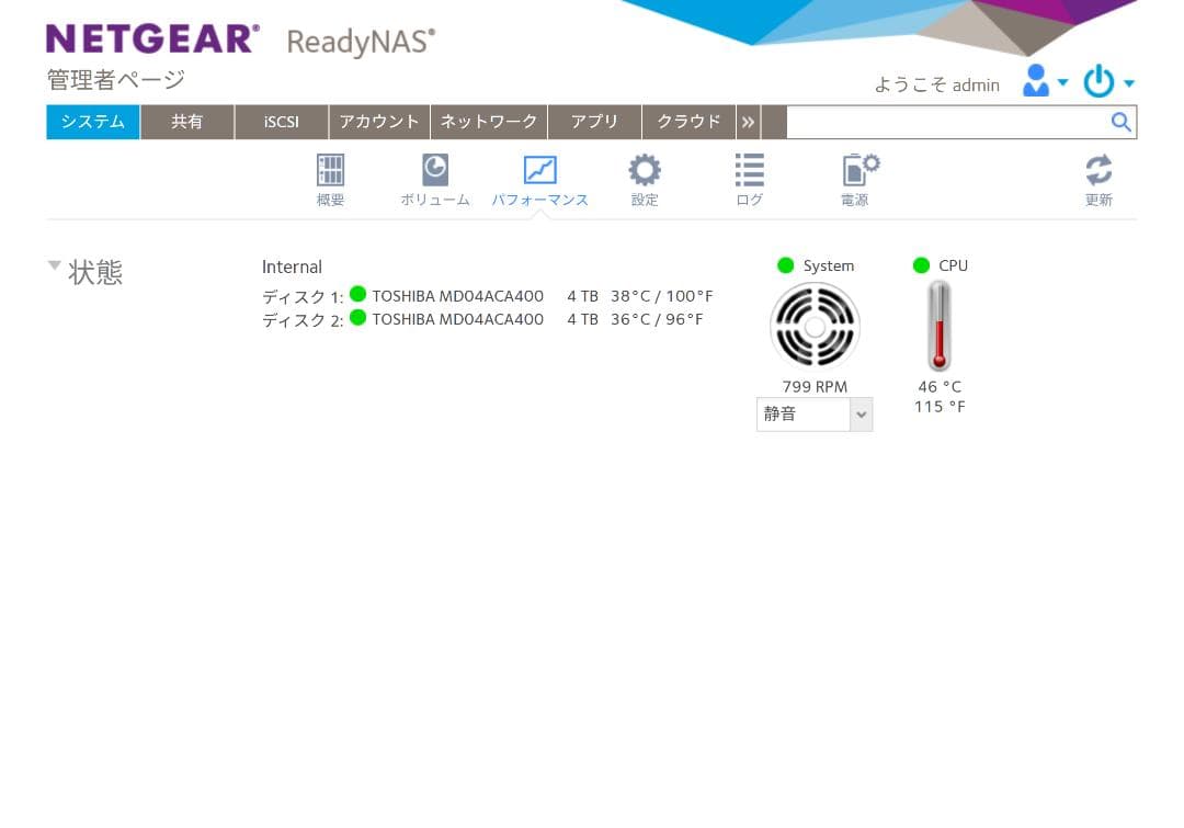 NETGEAR ReadyNAS RN212 8TB付属（4TB × 2）