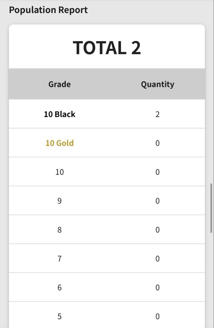 ゲンガー R[s10a 023/071] gemix 10 Black PSA