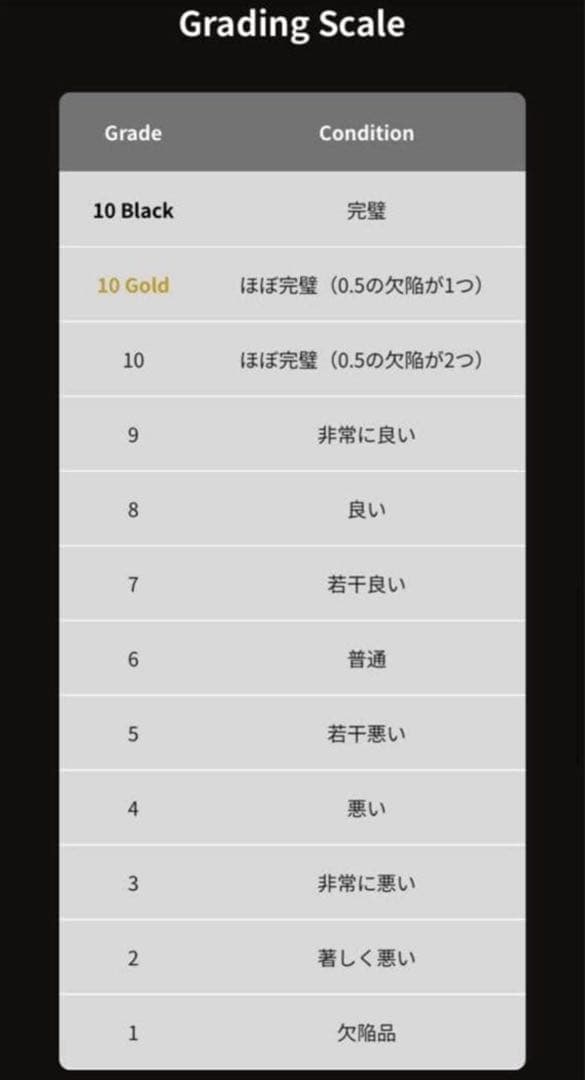 ゲンガー R[s10a 023/071] gemix 10 Black PSA