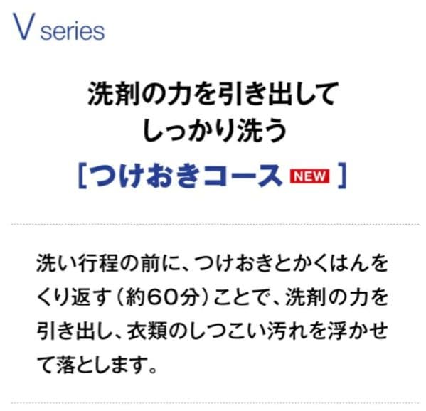 【美品/半額】AQUAインバーター全自動洗濯機/7.0kg/AQW-V7R(W)
