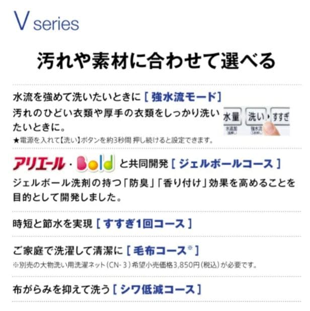 【美品/半額】AQUAインバーター全自動洗濯機/7.0kg/AQW-V7R(W)