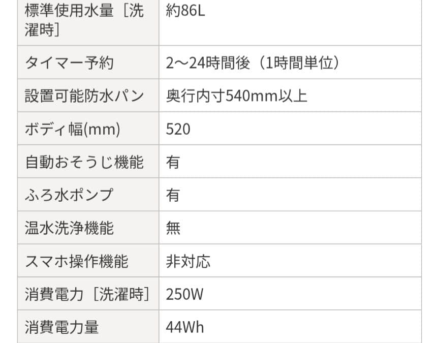 【美品/半額】AQUAインバーター全自動洗濯機/7.0kg/AQW-V7R(W)