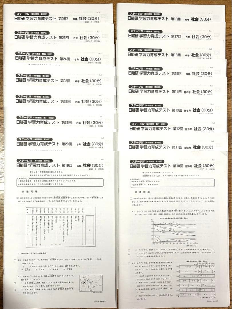 【最新】日能研 6年 前期 学習力育成テスト 小6 2025年