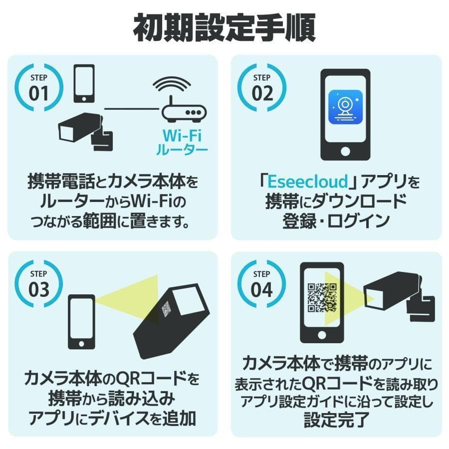 防犯カメラ ソーラー wifi ワイヤレス 無線 自動追跡 双方向通話 2609