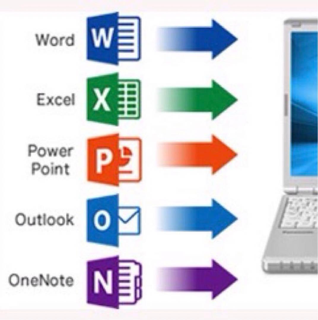 マ*サ様 Panasonic【即納】Let's note CF-SV8 超軽量！