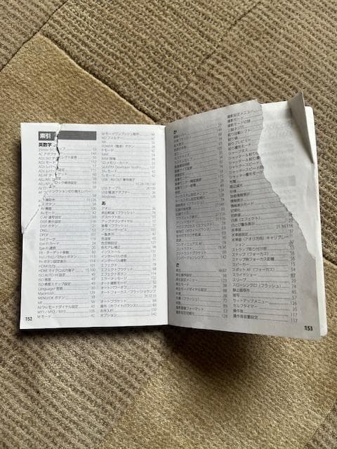 リコー RICOH GR 初代　 中古 ショット数1876回