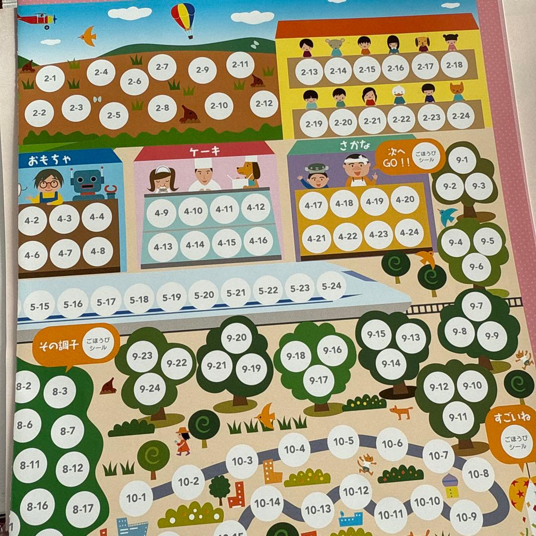 【未使用品】七田式プリントA フルセット