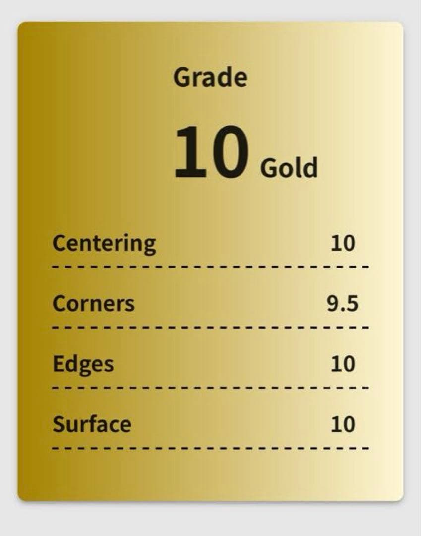 スタートデッキ100 リザードンy 085/742 Gemix10 GOLD