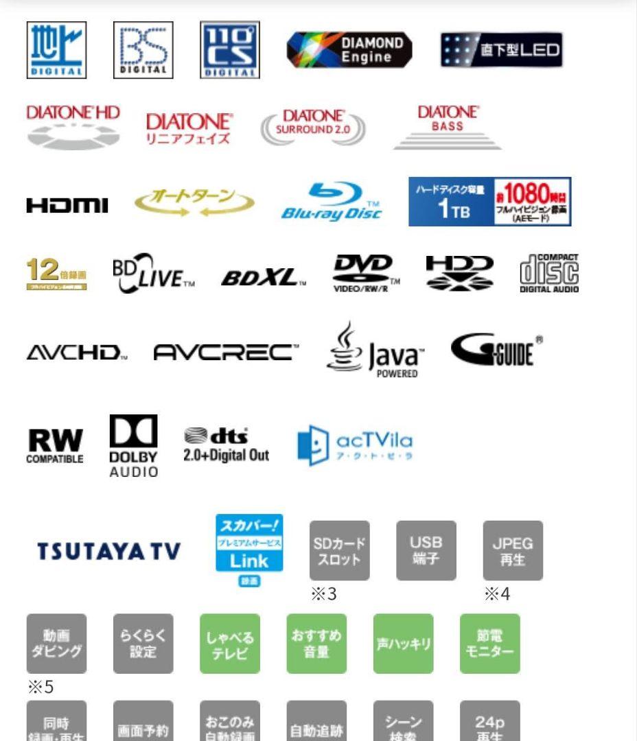 【Blu-ray搭載／2番組同時録画】2021年製 40V型 液晶テレビ