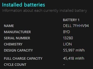 Dell Latitude 3590 8世代 i5 16GB Office付き
