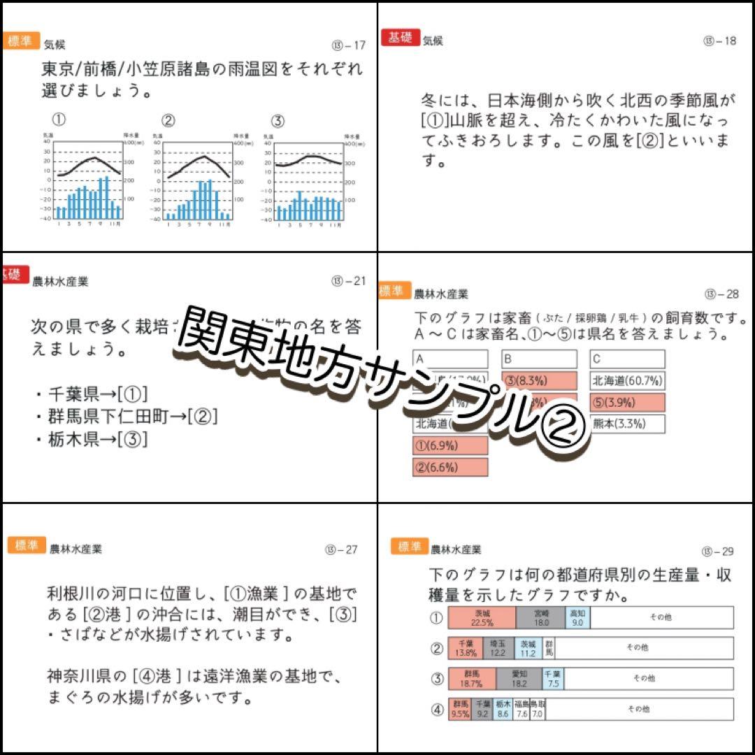 極める中学受験　社会(地理/地域別)暗記カード　サピックス　予習シリーズ