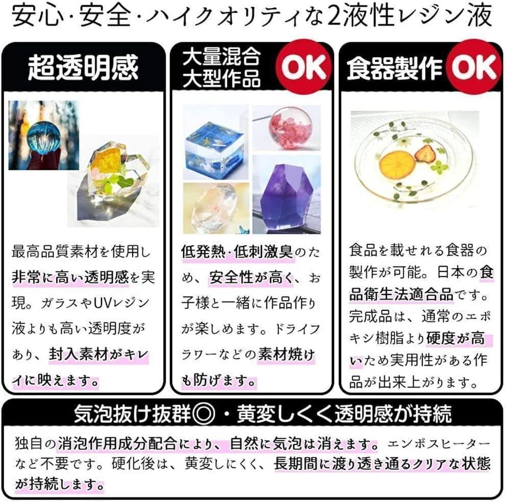 しらたま★訳アリ レジン液1セット＋レジン液2セット 計3セット