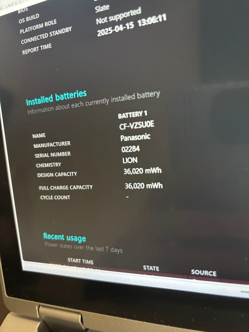 レッツノート CF-RZ6 タッチパネル　Panasonic windows11