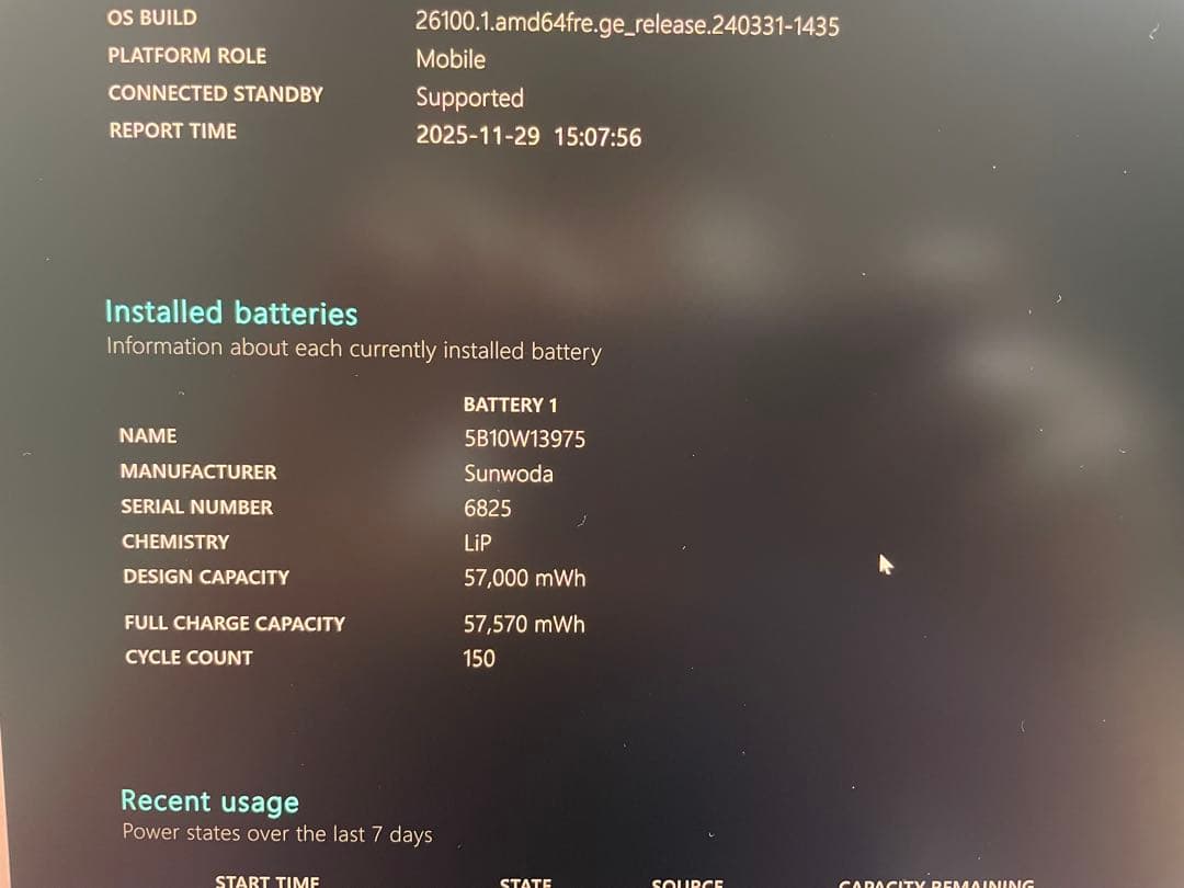 Windowsノート本体 ThinkPad X1 Carbon Gen10 Corei7 32G 932G