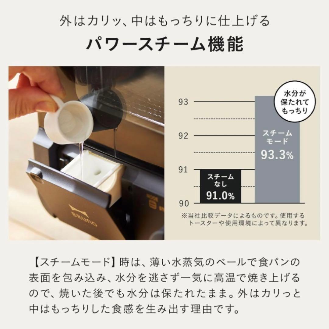 【新品未開封】スチーム&ベイクトースター［BRUNO］ホワイト 食パン